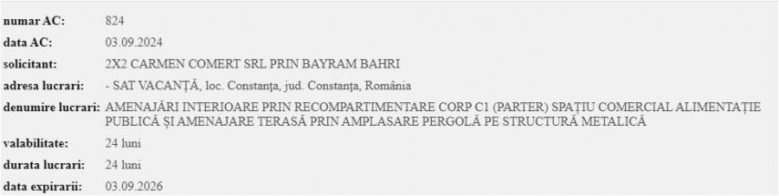 Act de urbanism pentru 2X2 Carmen Comert