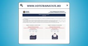 AEP Peste 600 de cereri pentru vot prin corespondență pentru alegerile prezidențiale 