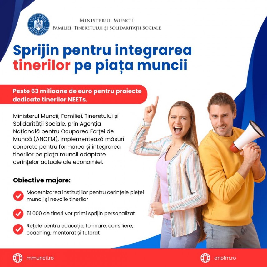 Sursa foto. Facebook/ Ministerul Muncii, Familiei, Tineretului și Solidarității Socialee