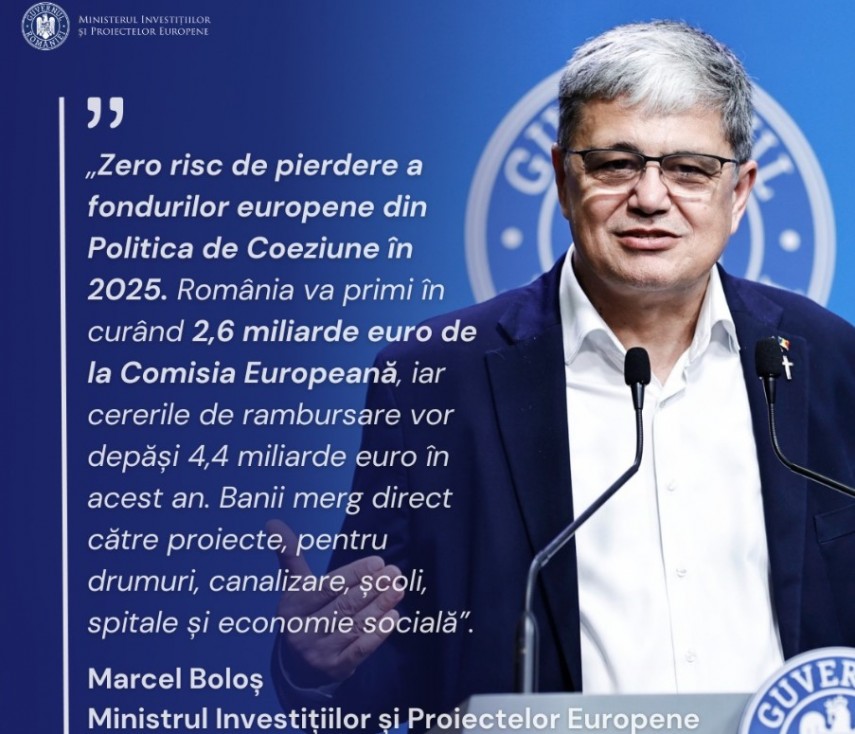 Ministrul Marcel Boloș, Sursa foto: Facebook/Ministerul Investitiilor si Proiectelor Europene