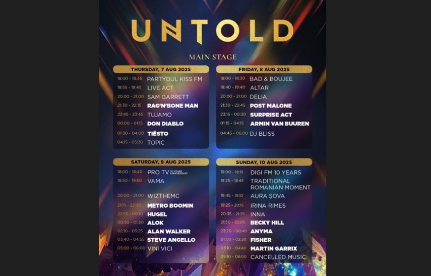 Sursa foto: UNTOLD