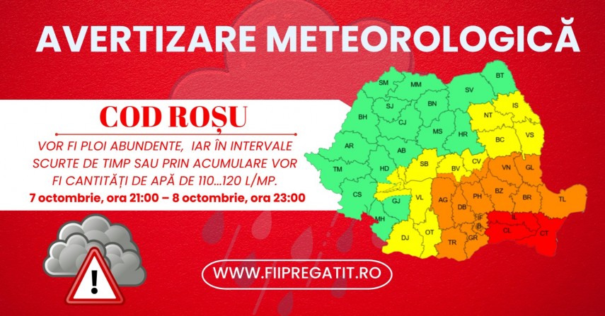 Sursa foto. ISU Constanța