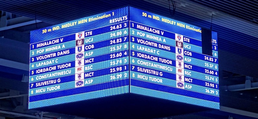 csm constanta natatie matei silivestru medalii la cupa andrei nicolescu timp promitator in perspectiva csm constanta natatie matei silivestru medalii la cupa andrei nicolescu timp promitator in perspectiva