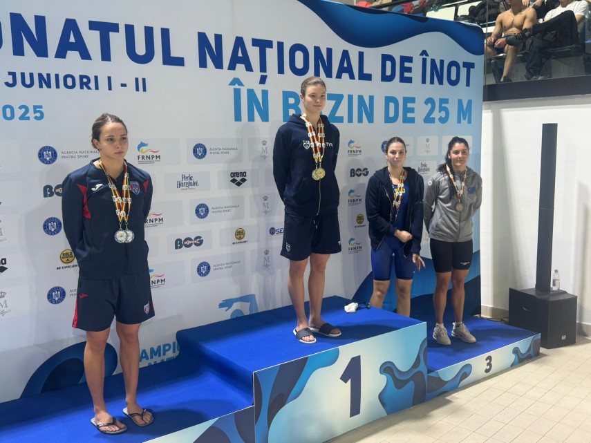 foto csm constanta domina campionatele nationale de inot in bazin scurt juniorii au cucerit patru titluri foto csm constanta domina campionatele nationale de inot in bazin scurt juniorii au cucerit patru titluri