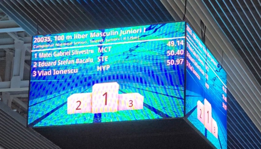 csm constanta natatie de neoprit matei silivestru i a doborat lui david popovici inca un record national csm constanta natatie de neoprit matei silivestru i a doborat lui david popovici inca un record national