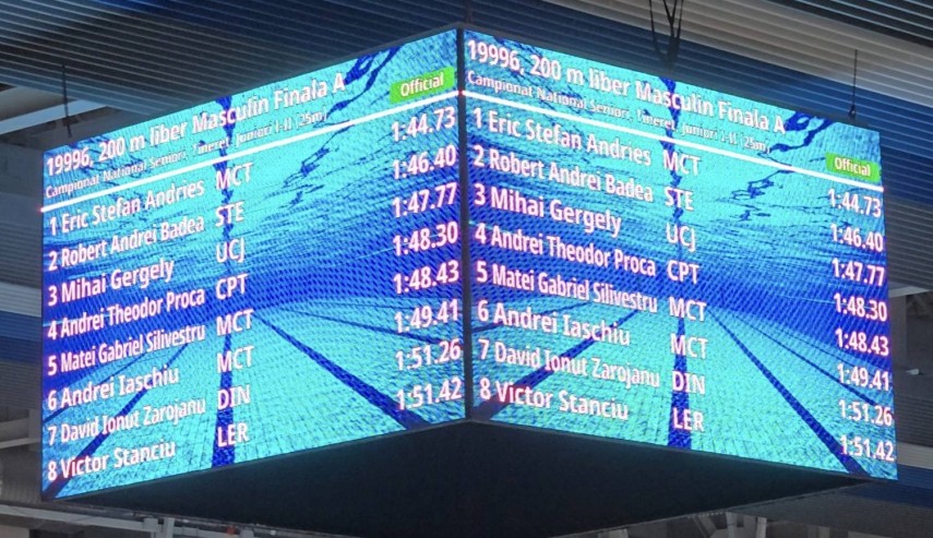 csm constanta natatie de neoprit matei silivestru i a doborat lui david popovici inca un record national csm constanta natatie de neoprit matei silivestru i a doborat lui david popovici inca un record national