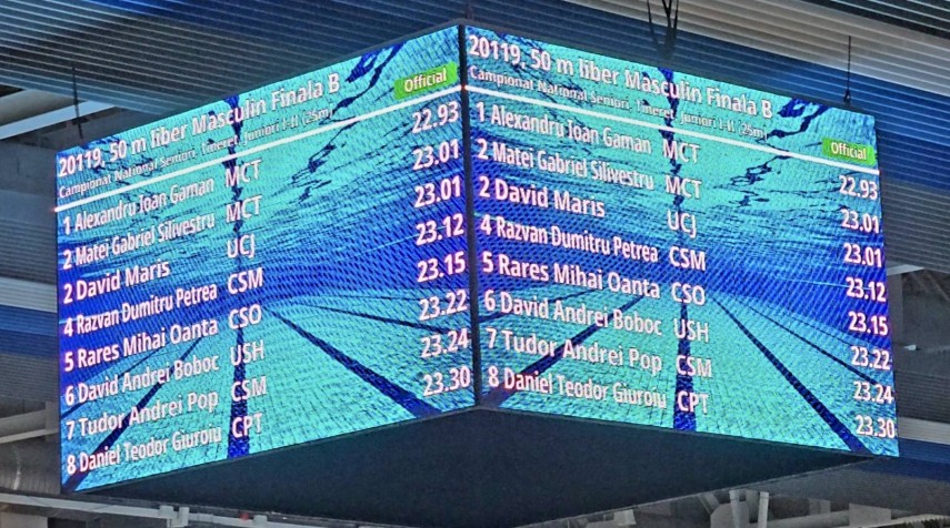 csm constanta natatie de neoprit matei silivestru i a doborat lui david popovici inca un record national csm constanta natatie de neoprit matei silivestru i a doborat lui david popovici inca un record national