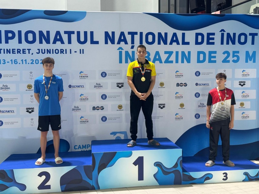 inotatorii formati la atena sport club constanta rezultate de top la nationale eric andries record al inotatorii formati la atena sport club constanta rezultate de top la nationale eric andries record al