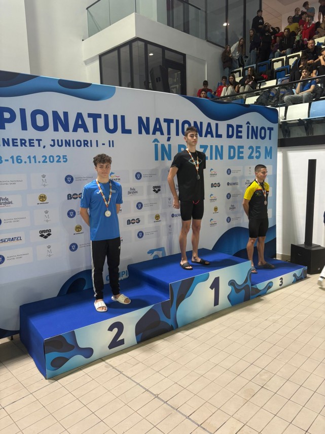 inotatorii formati la atena sport club constanta rezultate de top la nationale eric andries record al inotatorii formati la atena sport club constanta rezultate de top la nationale eric andries record al
