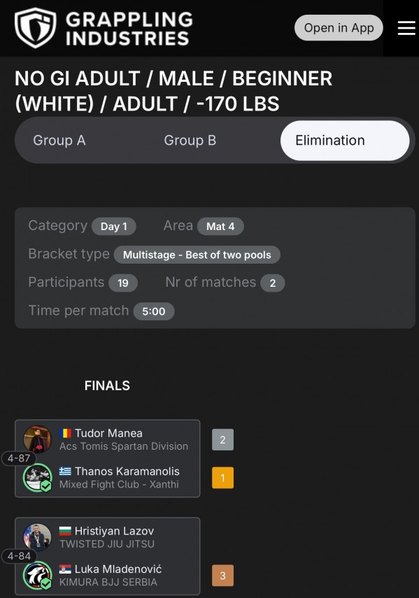 medalii la craiova si la sofia luptatorii de la tomis spartan division constanta pe podium la legio open medalii la craiova si la sofia luptatorii de la tomis spartan division constanta pe podium la legio open