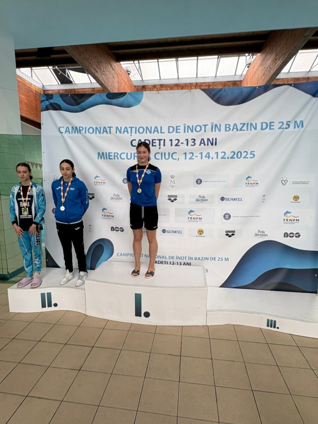 natatie la doar 12 ani amalia lupea a doborat doua recorduri nationale constanta rezultate de top la natatie la doar 12 ani amalia lupea a doborat doua recorduri nationale constanta rezultate de top la