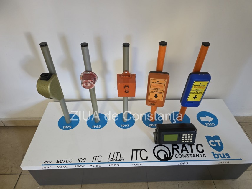 protest ct bus constanta politistii si jandarmii sunt prezenti la fata locului 921325 protest ct bus constanta politistii si jandarmii sunt prezenti la fata locului 921325