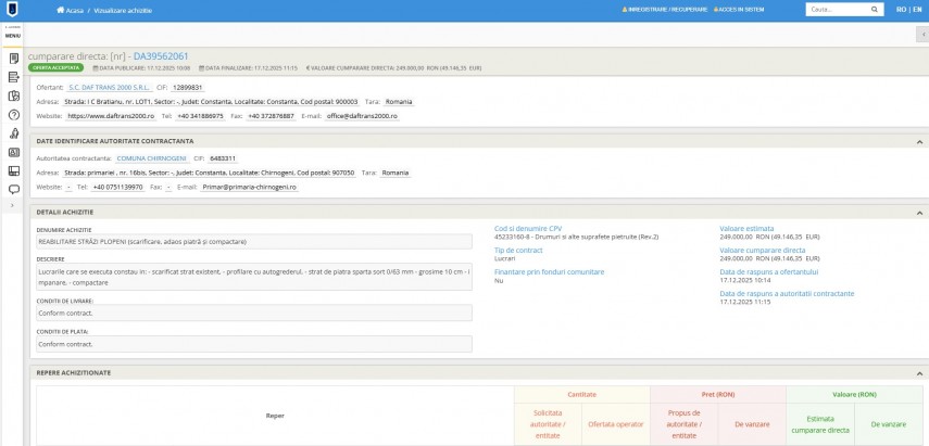 cumparari directe constanta drumurile din localitatea plopeni judetul constanta vor fi reabilitate ce cumparari directe constanta drumurile din localitatea plopeni judetul constanta vor fi reabilitate ce