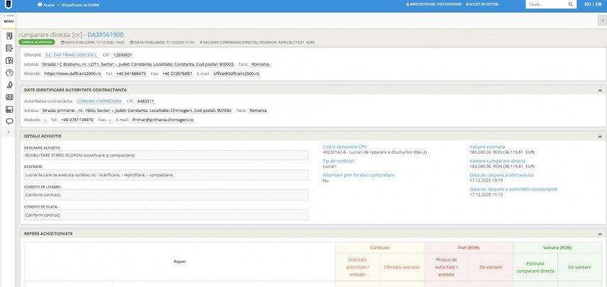cumparari directe constanta drumurile din localitatea plopeni judetul constanta vor fi reabilitate ce cumparari directe constanta drumurile din localitatea plopeni judetul constanta vor fi reabilitate ce