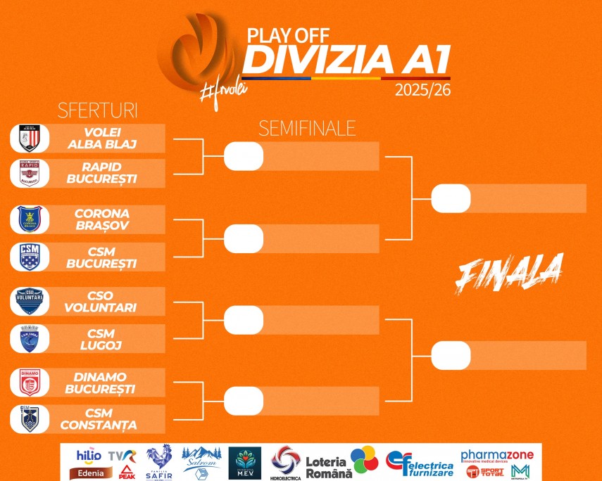 csm constanta volei florin voinea ne dorim sa fim la un nivel bun in play off video 930374 csm constanta volei florin voinea ne dorim sa fim la un nivel bun in play off video 930374