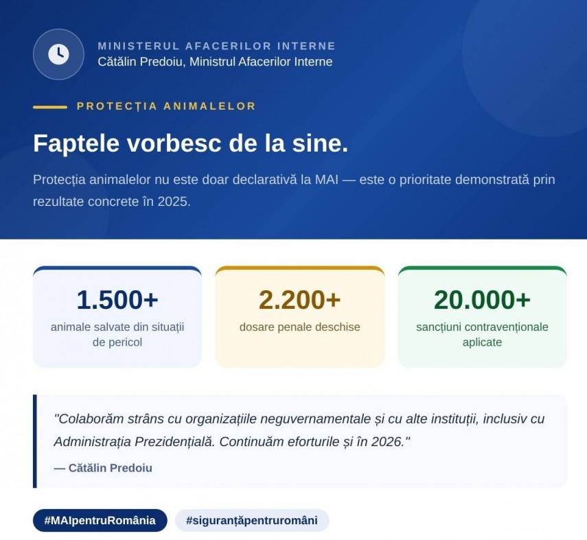 Sursă foto: Facebook/MAI