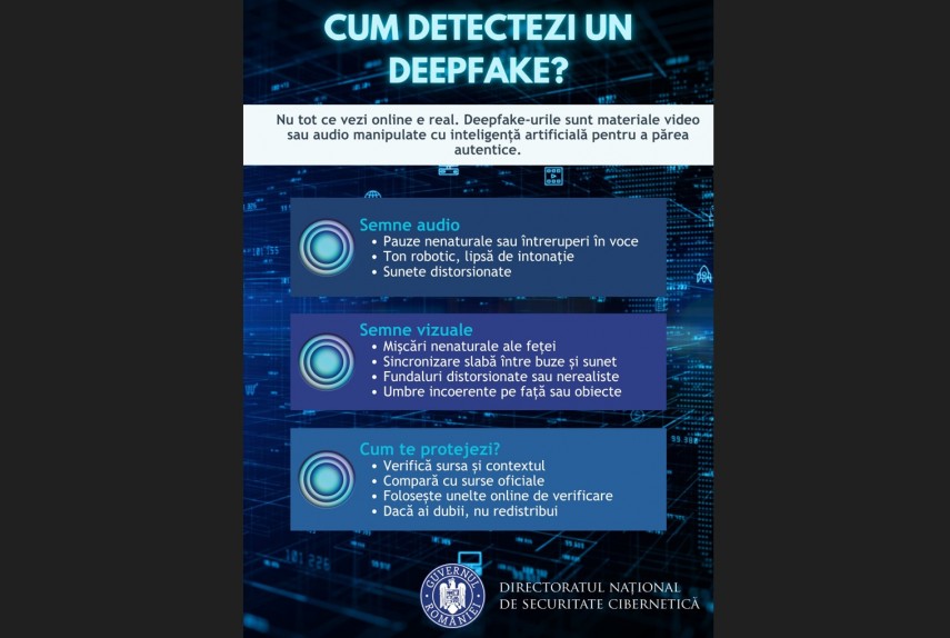 Foto: Facebook/Directoratul Național de Securitate Cibernetică