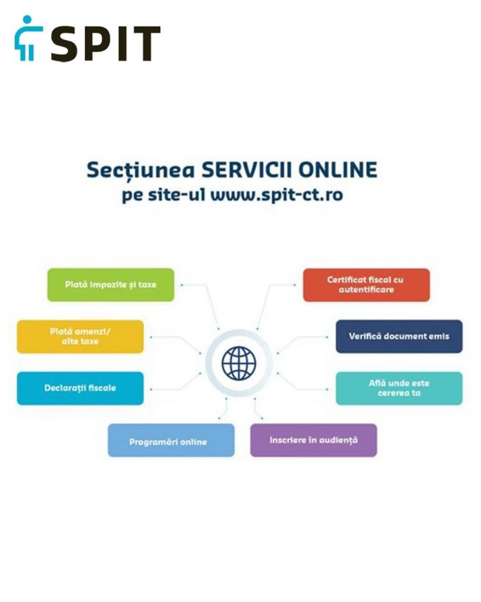 Sursă foto: Facebook/Primăria Constanța