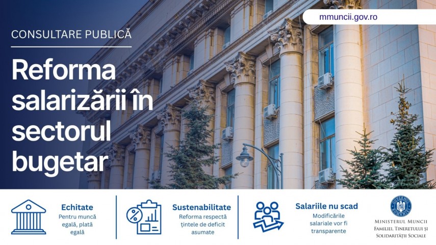 Sursă foto: mmuncii.gov.ro