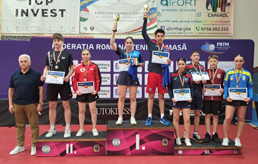tenis de masa lps nicolae rotaru constanta in top la nationalele under 15 au urcat pe toate treptele tenis de masa lps nicolae rotaru constanta in top la nationalele under 15 au urcat pe toate treptele