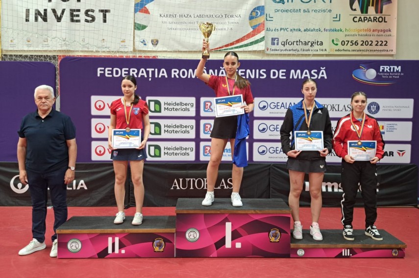 tenis de masa lps nicolae rotaru constanta in top la nationalele under 15 au urcat pe toate treptele tenis de masa lps nicolae rotaru constanta in top la nationalele under 15 au urcat pe toate treptele