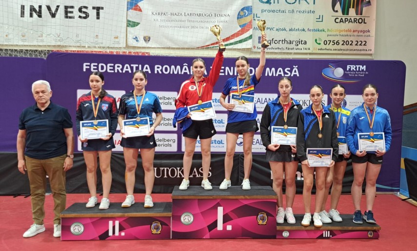 tenis de masa lps nicolae rotaru constanta in top la nationalele under 15 au urcat pe toate treptele tenis de masa lps nicolae rotaru constanta in top la nationalele under 15 au urcat pe toate treptele