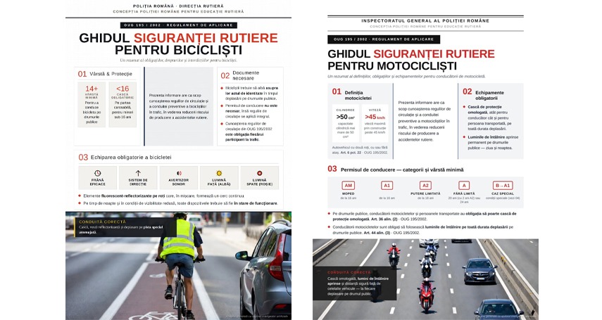 IPJ Tulcea: Actiuni ROADPOL 2 WHEELERS pentru siguranta utilizatorilor vehiculelor pe doua roti din judetul Constanta