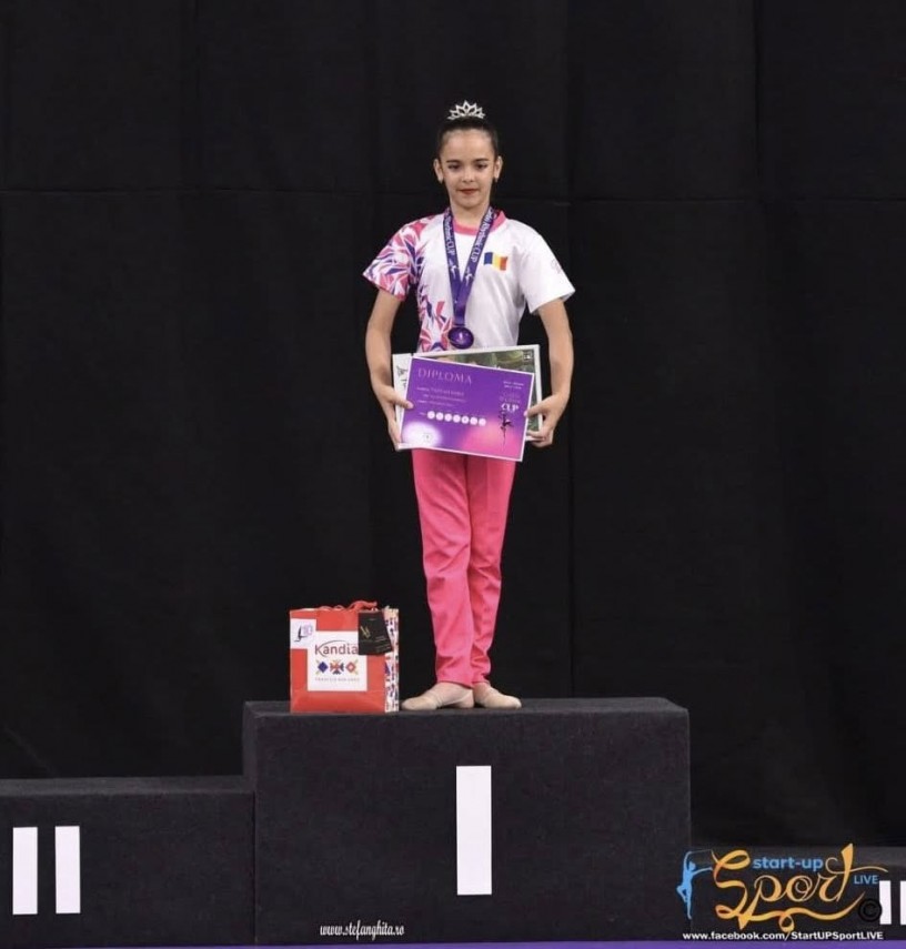 judetul constanta gimnastele de la cs victoria cumpana rezultate de top la carla s rhythmic cup 11 medalii judetul constanta gimnastele de la cs victoria cumpana rezultate de top la carla s rhythmic cup 11 medalii