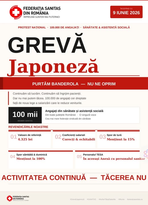 Federatiei Sanitas din Romania - Nu ne taiati salariile! Suntem 120.000 si suntem uniti! 