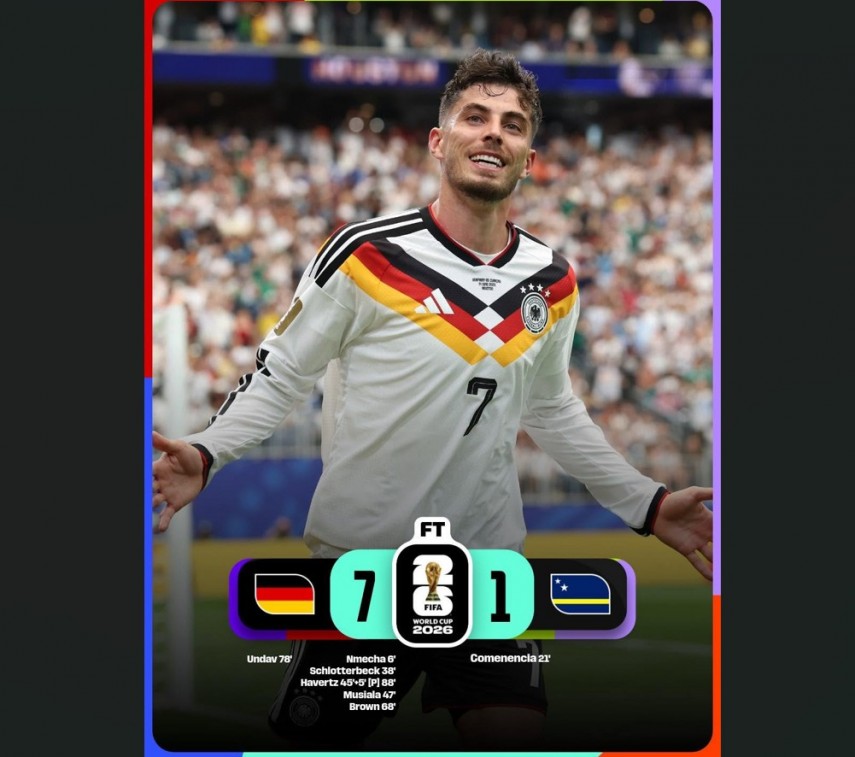 Sursa foto: Facebook FIFA World Cup