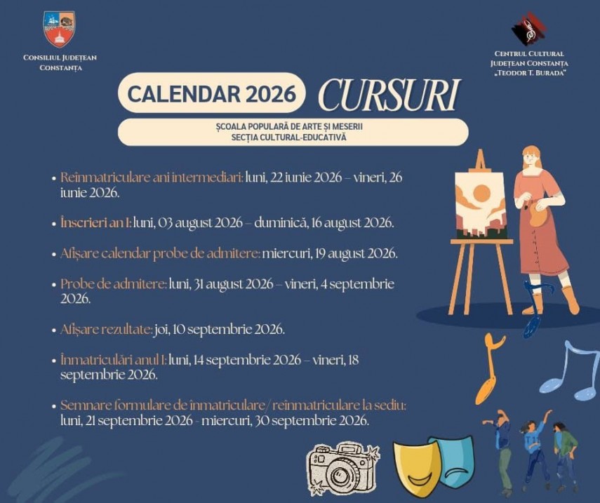 Sursa foto: Facebook Centrul Cultural Județean Constanța „Teodor T. Burada”