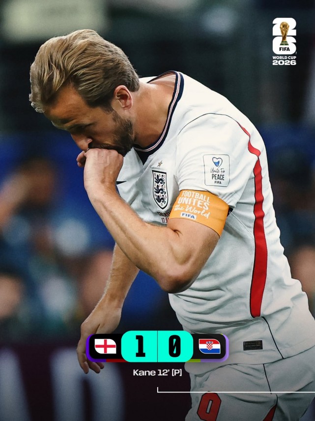 campionatul mondial 2026 anglia i a dat patru goluri croatiei recordurile lui harry kane galerie foto campionatul mondial 2026 anglia i a dat patru goluri croatiei recordurile lui harry kane galerie foto