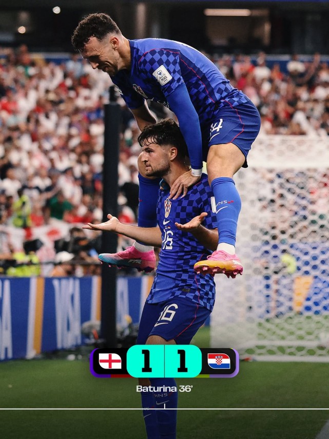 campionatul mondial 2026 anglia i a dat patru goluri croatiei recordurile lui harry kane galerie foto campionatul mondial 2026 anglia i a dat patru goluri croatiei recordurile lui harry kane galerie foto