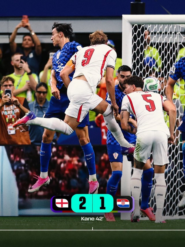campionatul mondial 2026 anglia i a dat patru goluri croatiei recordurile lui harry kane galerie foto campionatul mondial 2026 anglia i a dat patru goluri croatiei recordurile lui harry kane galerie foto