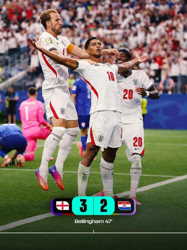 campionatul mondial 2026 anglia i a dat patru goluri croatiei recordurile lui harry kane galerie foto campionatul mondial 2026 anglia i a dat patru goluri croatiei recordurile lui harry kane galerie foto