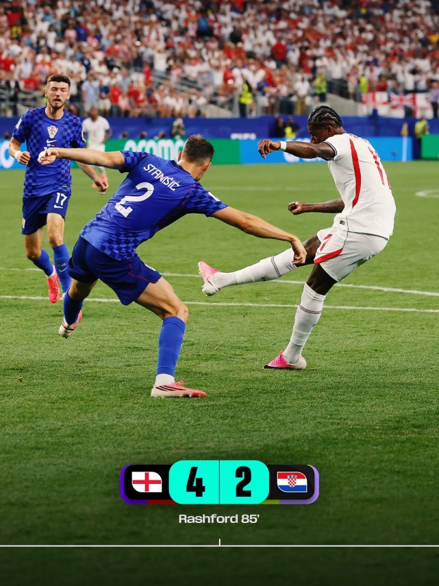 campionatul mondial 2026 anglia i a dat patru goluri croatiei recordurile lui harry kane galerie foto campionatul mondial 2026 anglia i a dat patru goluri croatiei recordurile lui harry kane galerie foto