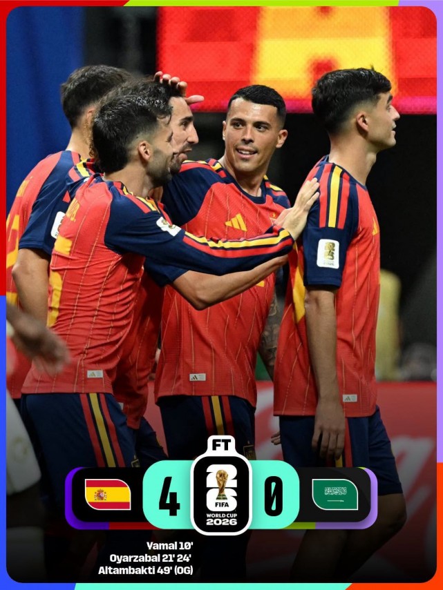 campionatul mondial 2026 spania cu pofta de gol contra arabiei saudite in minutul 24 scorul era 3 0 galerie campionatul mondial 2026 spania cu pofta de gol contra arabiei saudite in minutul 24 scorul era 3 0 galerie