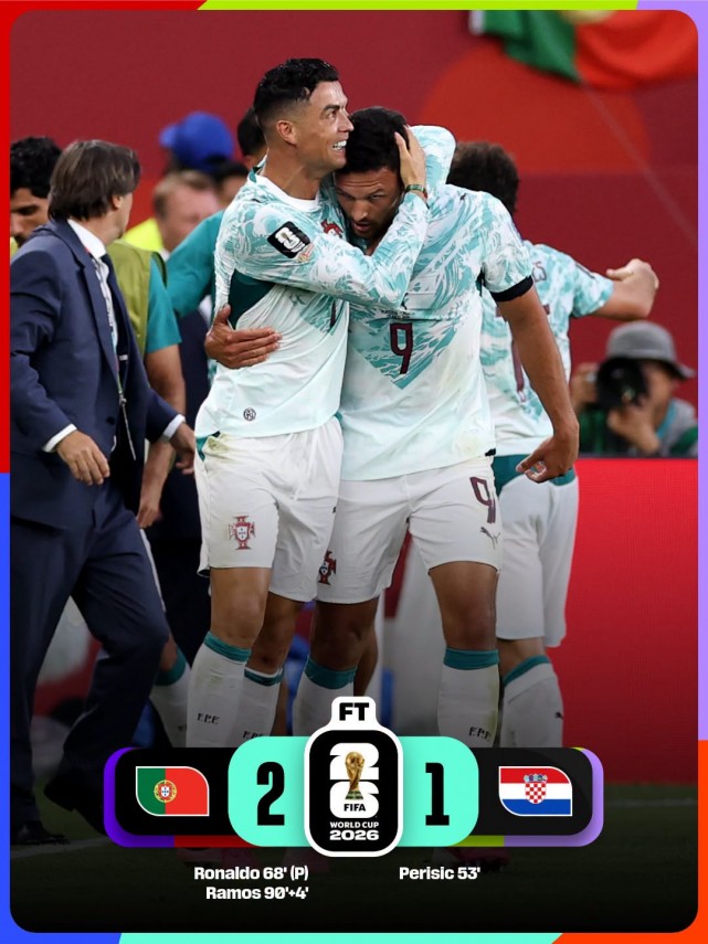 campionatul mondial 2026 portugalia a eliminat dramatic croatia in 16 imi spania adversarul din optimi campionatul mondial 2026 portugalia a eliminat dramatic croatia in 16 imi spania adversarul din optimi