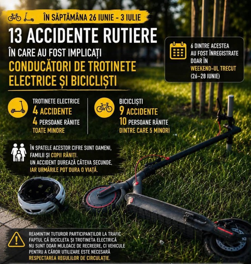 Sursă foto: Facebook/IPJ Constanța