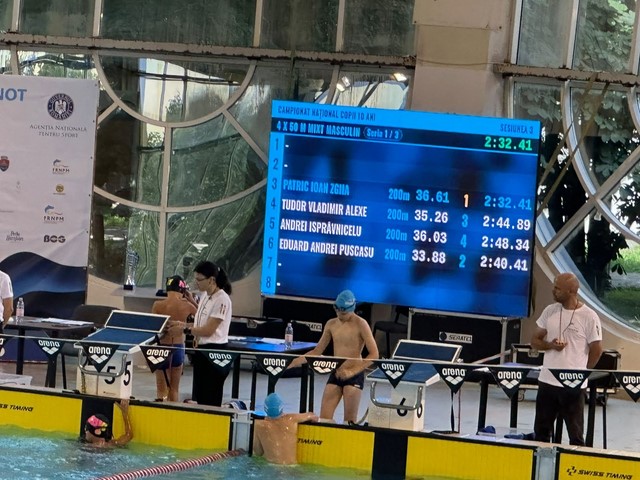 natatie medalii pentru atena sport club constanta la nationalele de copii de 10 si 11 ani cresc frumos natatie medalii pentru atena sport club constanta la nationalele de copii de 10 si 11 ani cresc frumos