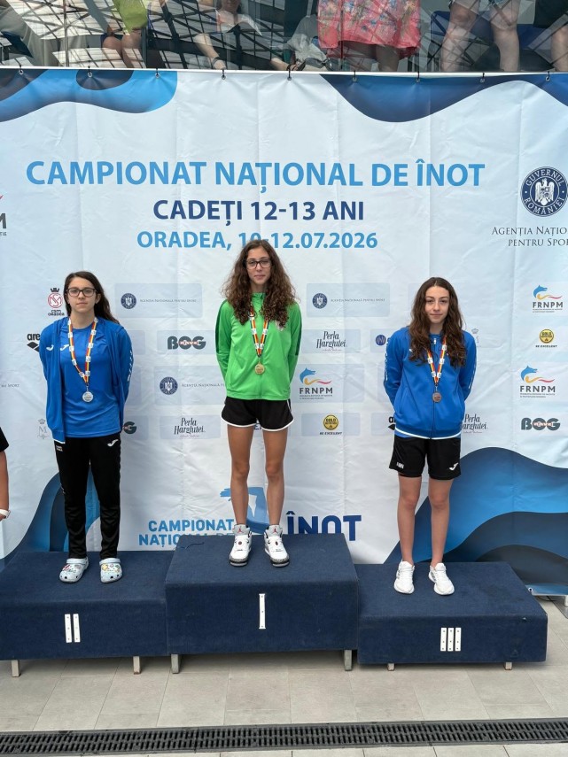 natatie atena sport club constanta locul doi pe cluburi la nationalele de cadeti stefan dobrin de sapte natatie atena sport club constanta locul doi pe cluburi la nationalele de cadeti stefan dobrin de sapte