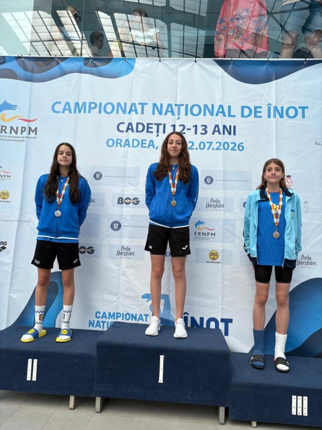 natatie atena sport club constanta locul doi pe cluburi la nationalele de cadeti stefan dobrin de sapte natatie atena sport club constanta locul doi pe cluburi la nationalele de cadeti stefan dobrin de sapte