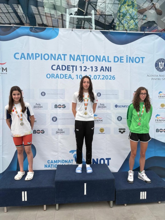 natatie atena sport club constanta locul doi pe cluburi la nationalele de cadeti stefan dobrin de sapte natatie atena sport club constanta locul doi pe cluburi la nationalele de cadeti stefan dobrin de sapte