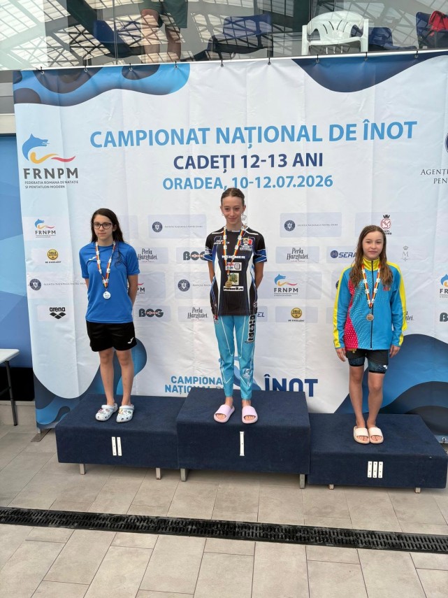 natatie atena sport club constanta locul doi pe cluburi la nationalele de cadeti stefan dobrin de sapte natatie atena sport club constanta locul doi pe cluburi la nationalele de cadeti stefan dobrin de sapte