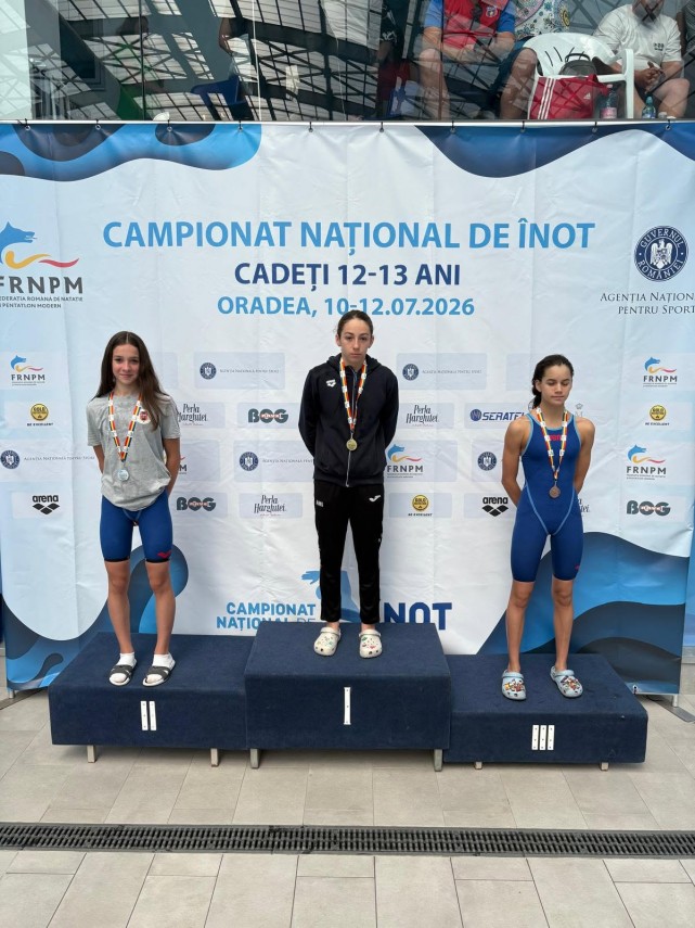 natatie atena sport club constanta locul doi pe cluburi la nationalele de cadeti stefan dobrin de sapte natatie atena sport club constanta locul doi pe cluburi la nationalele de cadeti stefan dobrin de sapte