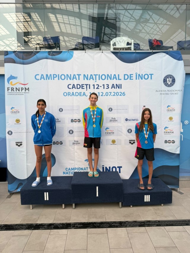 natatie atena sport club constanta locul doi pe cluburi la nationalele de cadeti stefan dobrin de sapte natatie atena sport club constanta locul doi pe cluburi la nationalele de cadeti stefan dobrin de sapte