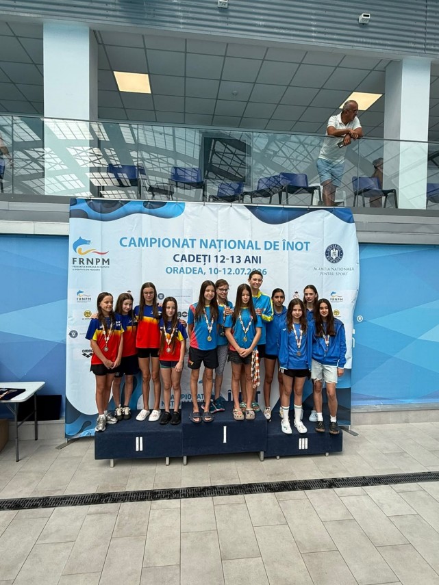 natatie atena sport club constanta locul doi pe cluburi la nationalele de cadeti stefan dobrin de sapte natatie atena sport club constanta locul doi pe cluburi la nationalele de cadeti stefan dobrin de sapte