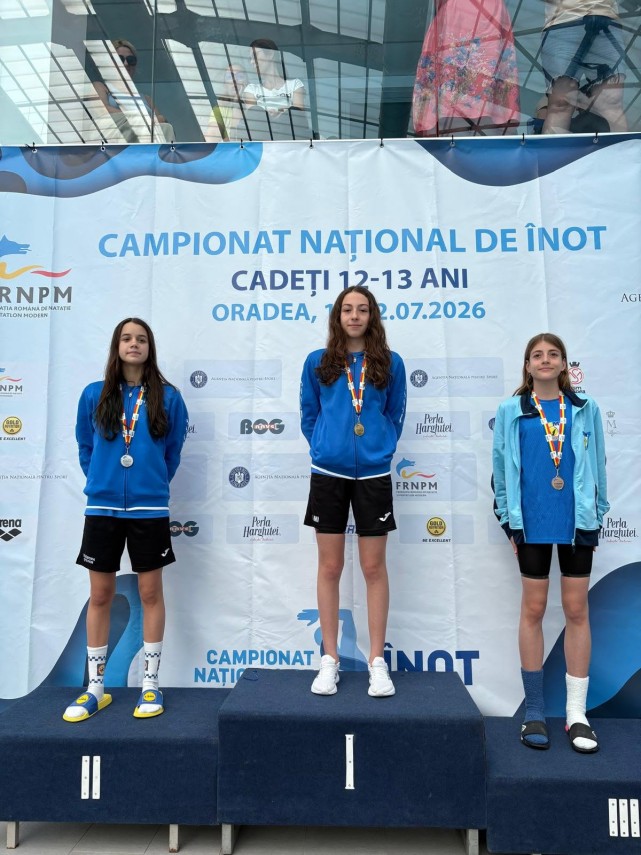 natatie atena sport club constanta locul doi pe cluburi la nationalele de cadeti stefan dobrin de sapte natatie atena sport club constanta locul doi pe cluburi la nationalele de cadeti stefan dobrin de sapte