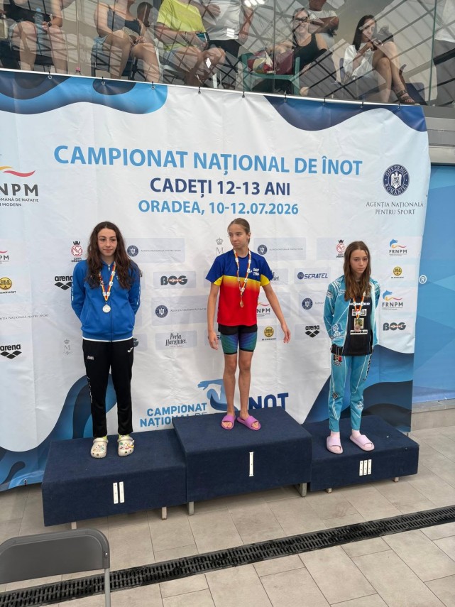 natatie atena sport club constanta locul doi pe cluburi la nationalele de cadeti stefan dobrin de sapte natatie atena sport club constanta locul doi pe cluburi la nationalele de cadeti stefan dobrin de sapte