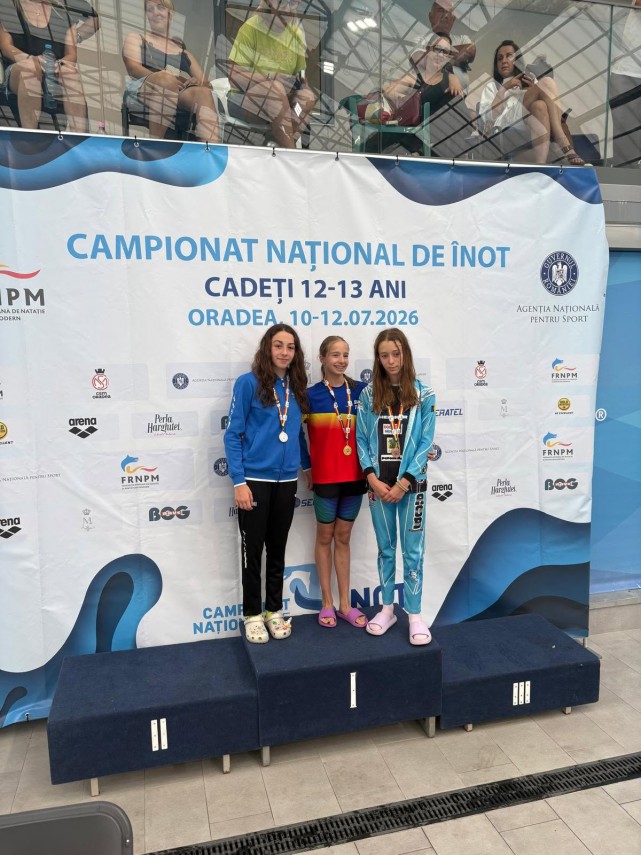 natatie atena sport club constanta locul doi pe cluburi la nationalele de cadeti stefan dobrin de sapte natatie atena sport club constanta locul doi pe cluburi la nationalele de cadeti stefan dobrin de sapte